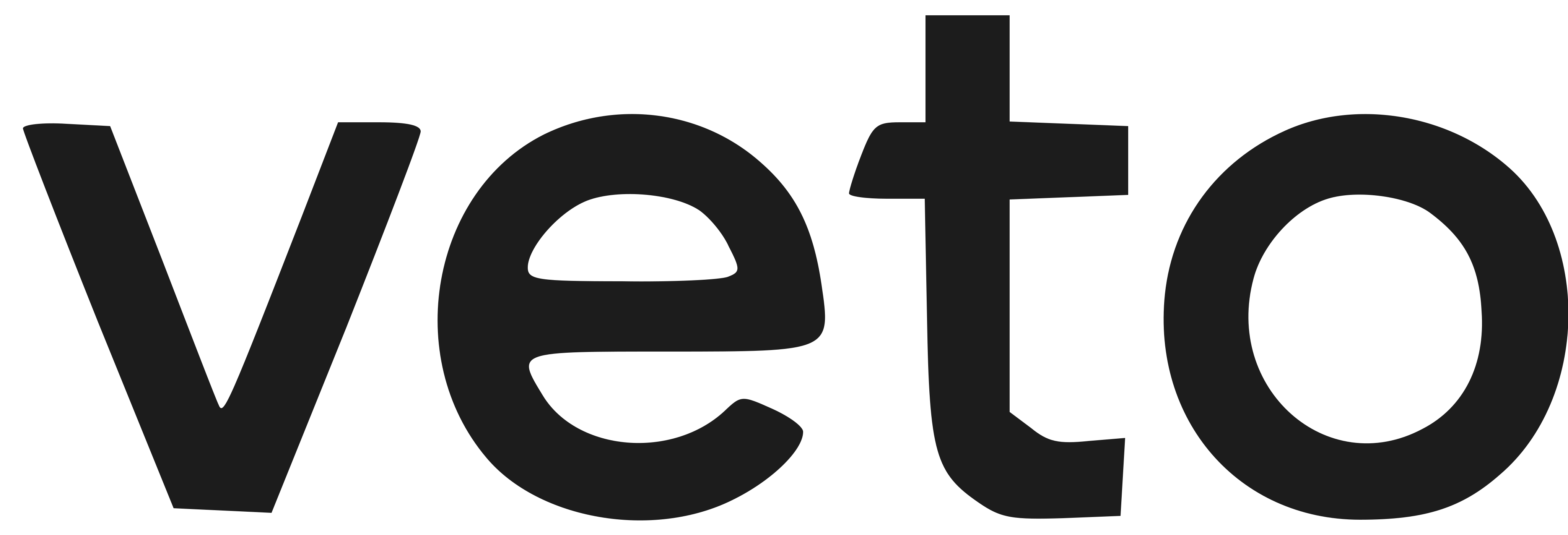 Veto