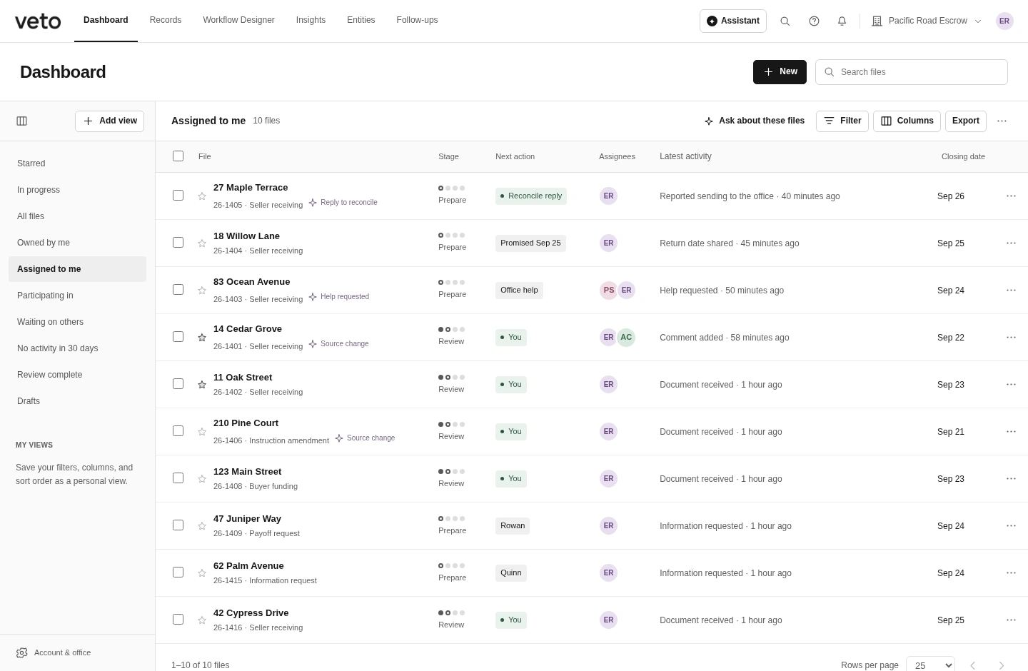 Dashboard from the supplied Veto interactive prototype showing fictional files and next actions.